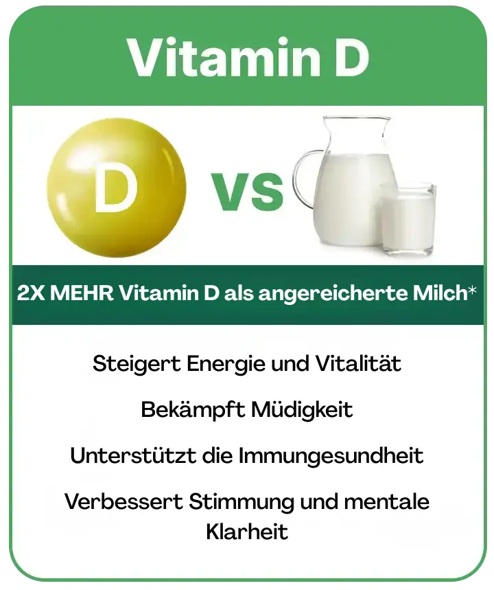 moringa energy nutrients