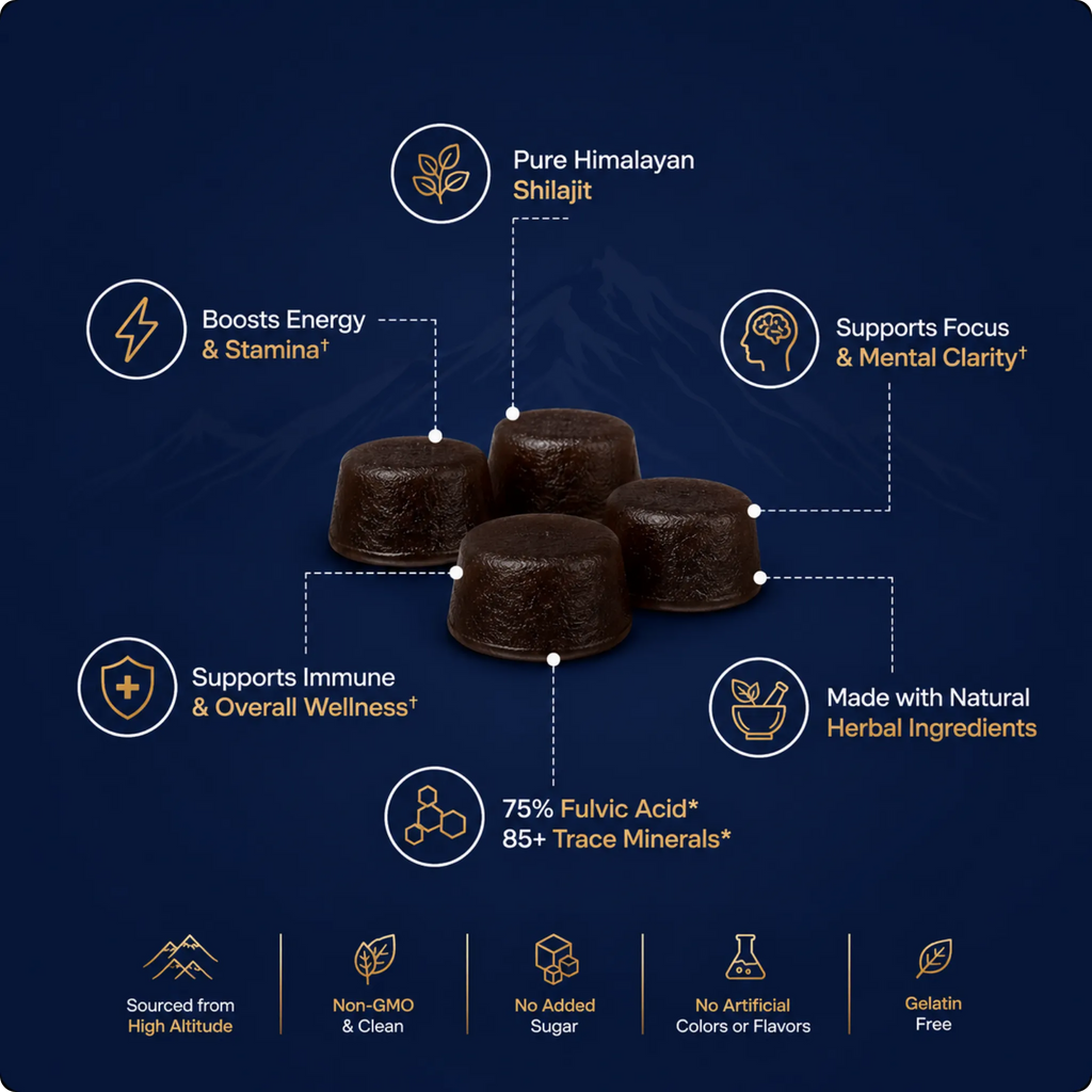 Doshiva® Himalayan Shilajit Gummies