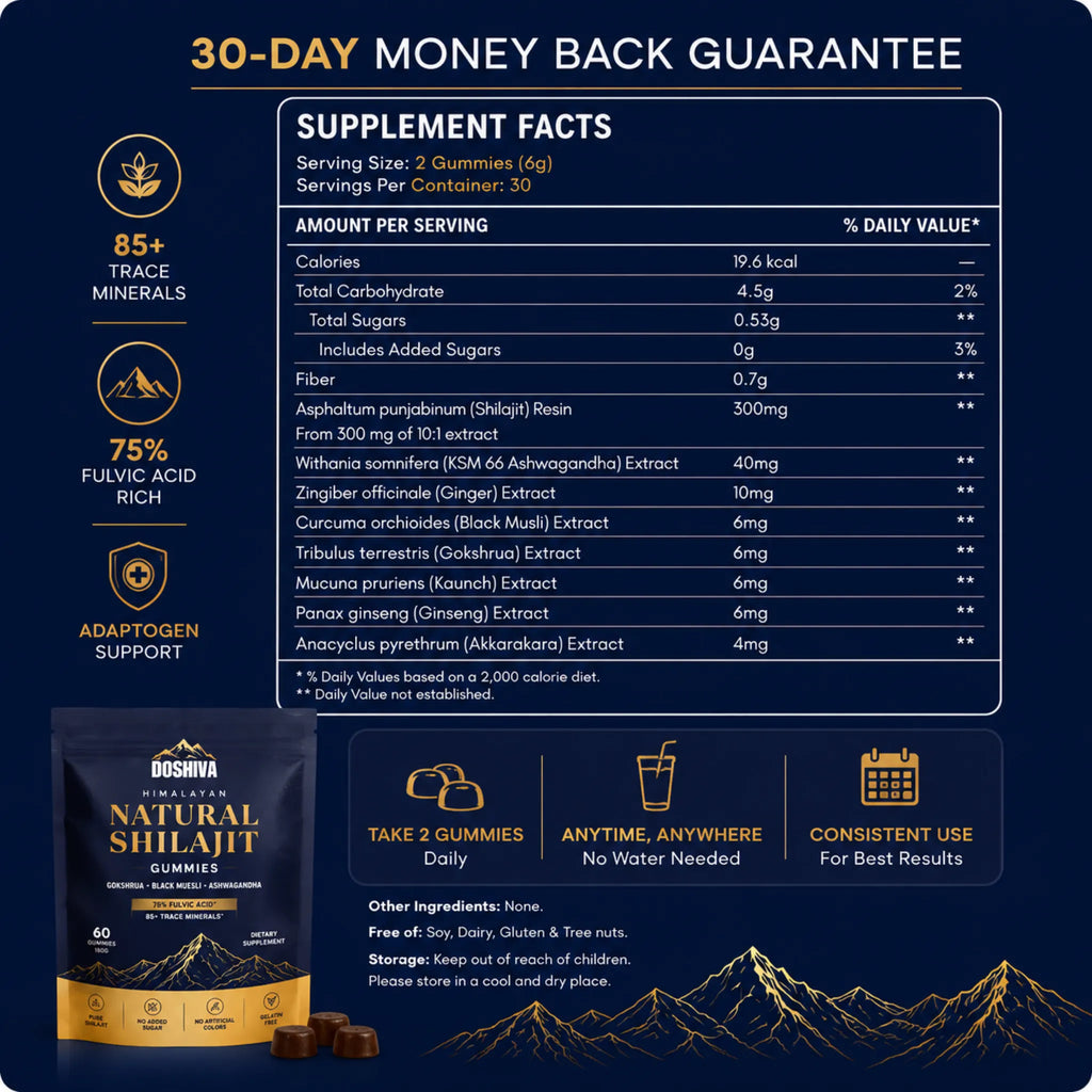 Doshiva® Himalayan Shilajit Gummies